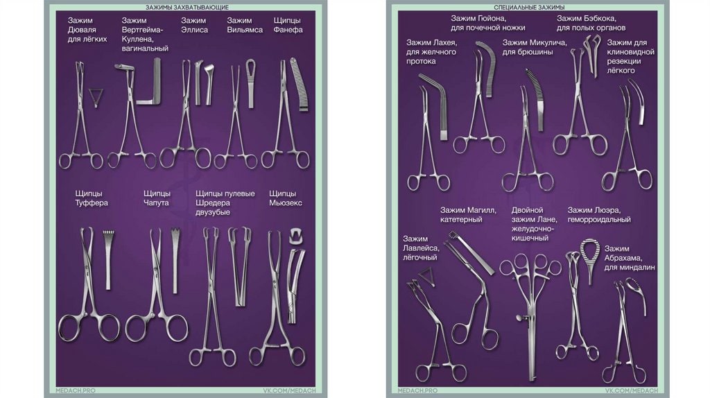 Выбор хирургических инструментов и иглодержателей на Dr. Discount